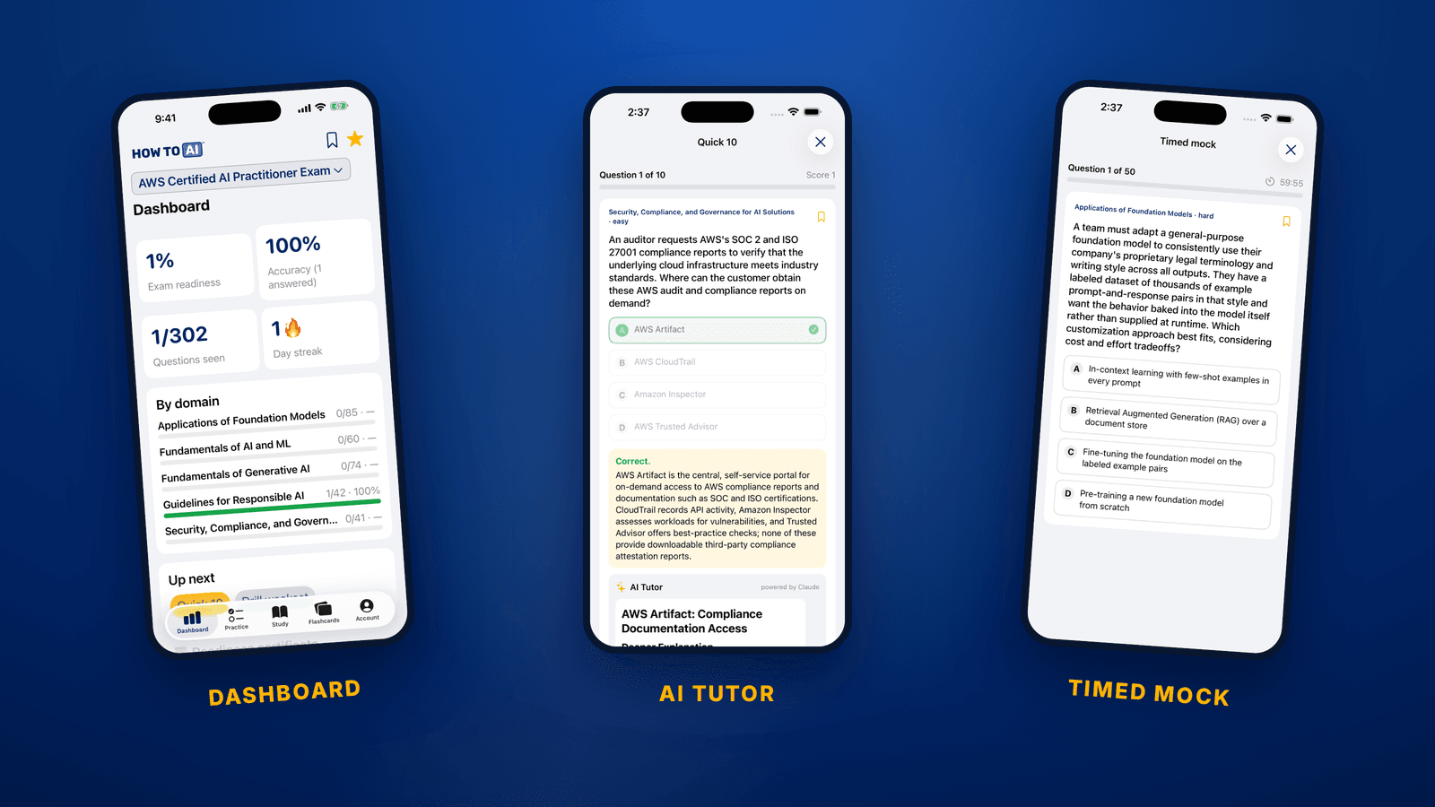 Three iPhone screens from the HOW TO AI CERT app: the readiness dashboard, the Claude-powered AI tutor explaining an answer, and a 50-question timed mock exam.