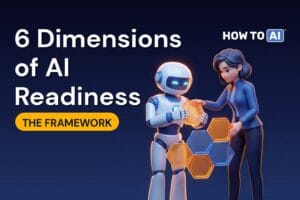 The 6-Dimension AI Readiness Framework, Explained