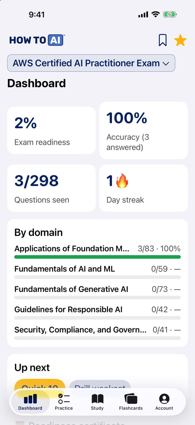 AI Exam Prep The HOW TO // AI CERT readiness dashboard showing progress by exam domain