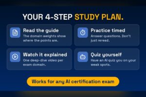 Pass your first AI exam: a 4-step study plan