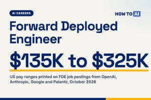 What Is a Forward Deployed Engineer? The AI Job Explained (2026)
