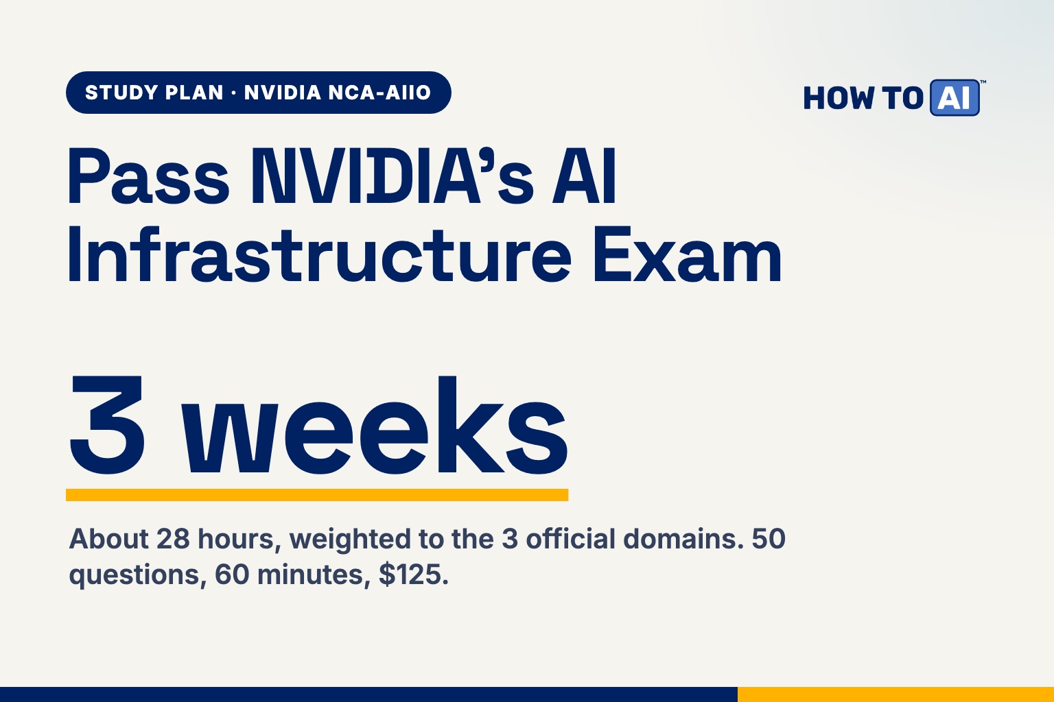 How to Pass NVIDIA NCA-AIIO: A 3-Week Study Plan Card: Pass NVIDIA's AI Infrastructure Exam in 3 weeks