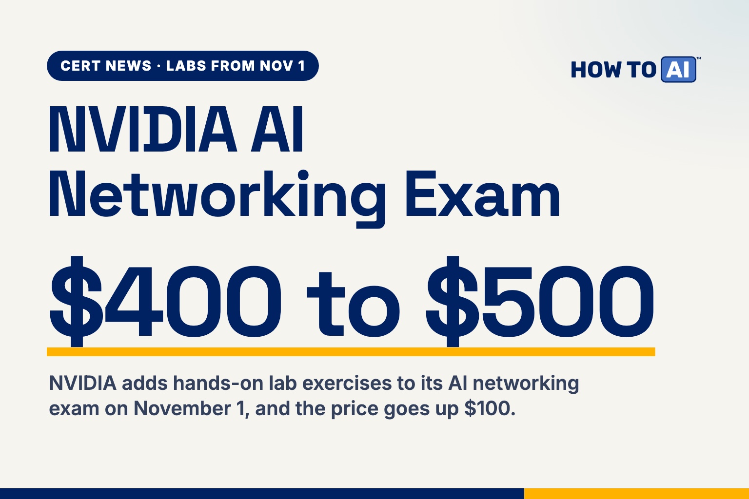 NVIDIA AI networking exam card: lab exercises added November 1 and the price rises from $400 to $500